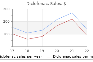 discount diclofenac 100 mg with mastercard