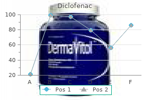 purchase 100 mg diclofenac free shipping