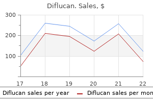 50 mg diflucan order with visa