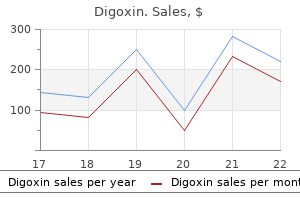 purchase 0.25 mg digoxin free shipping