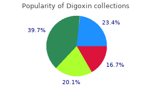 digoxin 0.25 mg purchase fast delivery