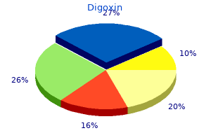 digoxin 0.25 mg cheap without a prescription