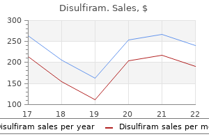 disulfiram 500 mg buy low price