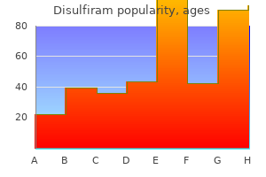 500 mg disulfiram generic