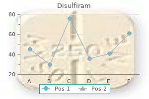 purchase disulfiram 500 mg otc