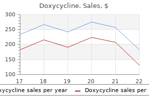 order 200 mg doxycycline fast delivery