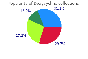 doxycycline 100 mg generic online