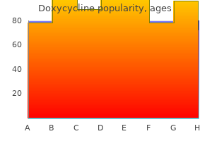 doxycycline 100 mg discount with amex