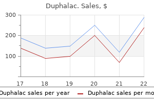 duphalac 100 ml cheap with visa