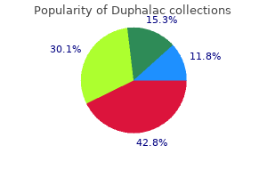 purchase duphalac 100 ml free shipping