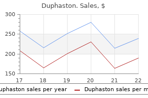 purchase duphaston 10 mg mastercard