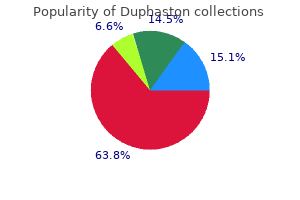 duphaston 10mg generic