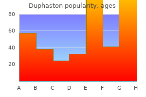 purchase duphaston 10mg amex