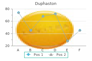 duphaston 10mg discount otc