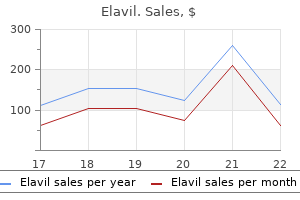 buy elavil 50 mg online