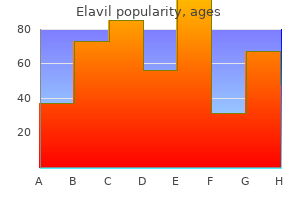 elavil 50 mg discount on line