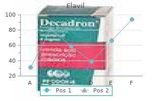 discount elavil 10 mg line