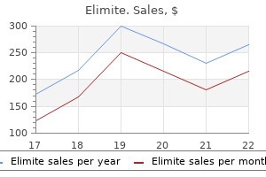 30 gm elimite discount overnight delivery