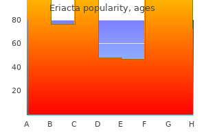 order eriacta 100 mg without a prescription