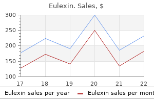 eulexin 250 mg buy discount