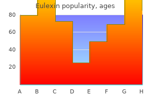 250 mg eulexin purchase with amex