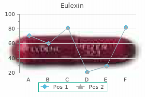 eulexin 250 mg free shipping