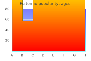 order fertomid 50 mg fast delivery