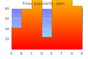 discount finax 1 mg online