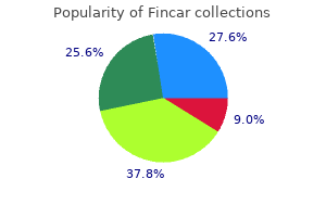 discount fincar 5 mg with amex