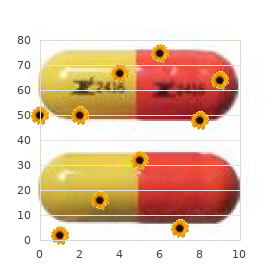 Colitis