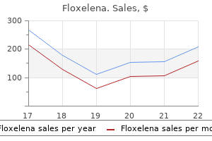 discount floxelena 1000 mg otc