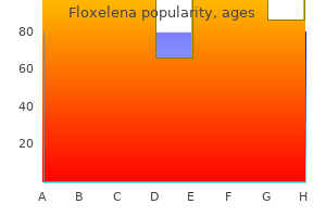 floxelena 750 mg cheap amex