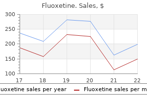 fluoxetine 20 mg order line