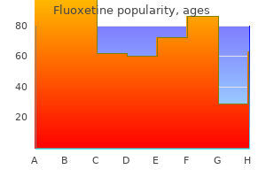 fluoxetine 10 mg purchase visa