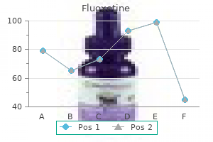 fluoxetine 20 mg order on line