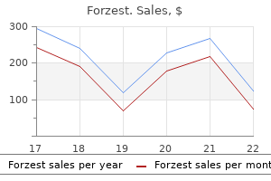 purchase forzest 20 mg with amex