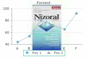 generic 20 mg forzest with visa