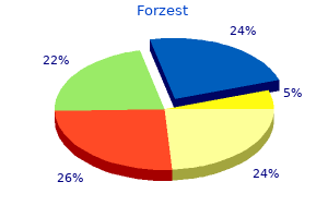 20 mg forzest with mastercard