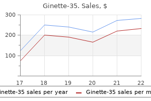 ginette-35 2 mg cheap without prescription