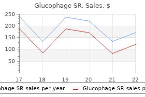 500 mg glucophage sr order with amex