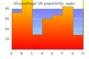 glucophage sr 500mg buy generic on-line