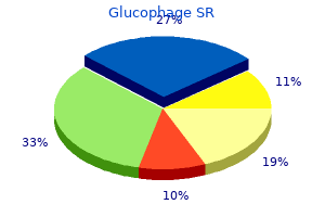 glucophage sr 500 mg purchase without a prescription