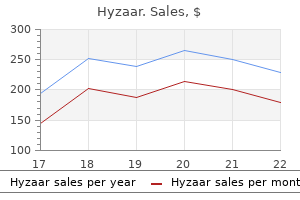 order hyzaar 50 mg fast delivery