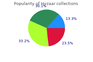 cheap hyzaar 12.5 mg fast delivery