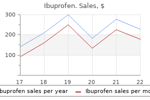 400 mg ibuprofen cheap amex