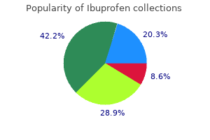 400 mg ibuprofen purchase