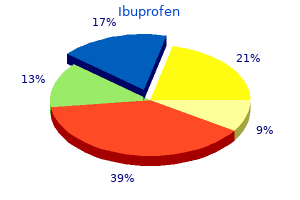 buy 600 mg ibuprofen overnight delivery