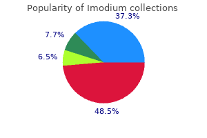 imodium 2 mg order on-line