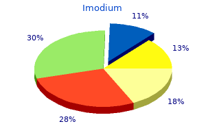 order imodium 2 mg mastercard